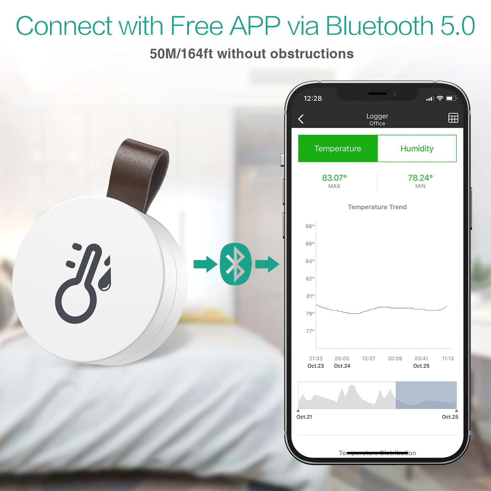 ORIA Wireless Thermometer Blue - Digital Hygrometer Probe recension och pris